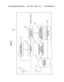 WIRELESS RELAY DEVICE, WIRELESS RELAY METHOD, AND WIRELESS COMMUNICATION SYSTEM diagram and image