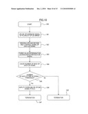 WIRELESS RELAY DEVICE, WIRELESS RELAY METHOD, AND WIRELESS COMMUNICATION SYSTEM diagram and image