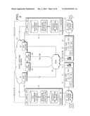 SIMULTANEOUS DELIVERY OF A TELEPHONY CALL OVER A BROADBAND ACCESS NETWORK AND A CIRCUIT-SWITCHED NETWORK diagram and image