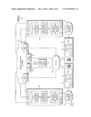 SIMULTANEOUS DELIVERY OF A TELEPHONY CALL OVER A BROADBAND ACCESS NETWORK AND A CIRCUIT-SWITCHED NETWORK diagram and image