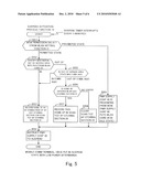 MOBILE COMMUNICATION TERMINAL diagram and image