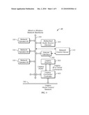 WIRELESS VIDEO AND AUDIO NETWORK DISTRIBUTION SYSTEM diagram and image