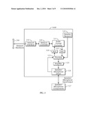 WIRELESS VIDEO AND AUDIO NETWORK DISTRIBUTION SYSTEM diagram and image