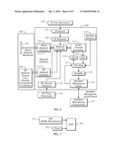 WIRELESS VIDEO AND AUDIO NETWORK DISTRIBUTION SYSTEM diagram and image