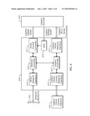 WIRELESS VIDEO AND AUDIO NETWORK DISTRIBUTION SYSTEM diagram and image