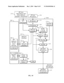 WIRELESS VIDEO AND AUDIO NETWORK DISTRIBUTION SYSTEM diagram and image