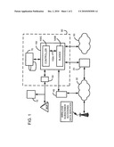 Method for Implementing an Intelligent Content Rating Middleware Platform and Gateway System diagram and image