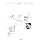 SECOND CALL MODE CALL SET-UP BETWEEN TWO USERS diagram and image