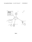 SECOND CALL MODE CALL SET-UP BETWEEN TWO USERS diagram and image