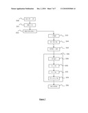 SECOND CALL MODE CALL SET-UP BETWEEN TWO USERS diagram and image