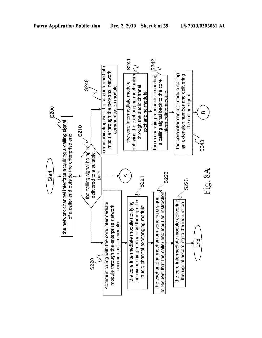 NETWORK COMMUNICATION SYSTEM FOR SUPPORTING NON-SPECIFIC NETWORK PROTOCOLS AND NETWORK COMMUNICATION METHOD THEREOF - diagram, schematic, and image 09
