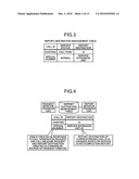 IP telephone and method for controlling supplementary services diagram and image