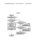 IP telephone and method for controlling supplementary services diagram and image