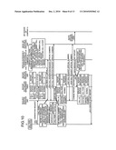 IP telephone and method for controlling supplementary services diagram and image