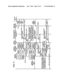 IP telephone and method for controlling supplementary services diagram and image