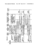 IP telephone and method for controlling supplementary services diagram and image