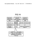 IP telephone and method for controlling supplementary services diagram and image