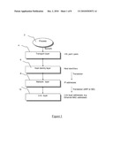 Multicast Source Mobility diagram and image