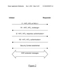 Multicast Source Mobility diagram and image