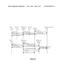 Multicast Source Mobility diagram and image