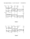 Multicast Source Mobility diagram and image