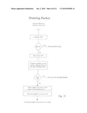 Self-Routed Layer 4 Packet Network System and Method diagram and image