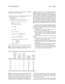 REPORTING MECHANISM FOR EFFICIENT UPSTREAM BANDWIDTH UTILIZATION IN A 10G EPON diagram and image