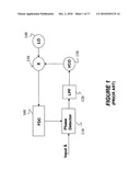 METHOD AND APPARATUS FOR DIRECT RF TO DIGITAL CONVERTER diagram and image