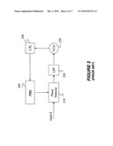 METHOD AND APPARATUS FOR DIRECT RF TO DIGITAL CONVERTER diagram and image