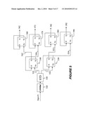 METHOD AND APPARATUS FOR DIRECT RF TO DIGITAL CONVERTER diagram and image