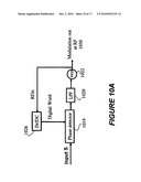 METHOD AND APPARATUS FOR DIRECT RF TO DIGITAL CONVERTER diagram and image