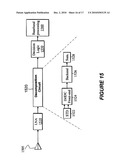 METHOD AND APPARATUS FOR DIRECT RF TO DIGITAL CONVERTER diagram and image