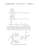 BLOCK SPREADING FOR ORTHOGONAL FREQUENCY DIVSION MULTIPLE ACCESS SYSTEMS diagram and image