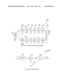 BLOCK SPREADING FOR ORTHOGONAL FREQUENCY DIVSION MULTIPLE ACCESS SYSTEMS diagram and image