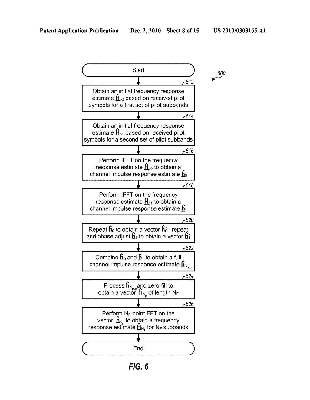 PILOT TRANSMISSION AND CHANNEL ESTIMATION FOR AN OFDM SYSTEM WITH EXCESS DELAY SPREAD - diagram, schematic, and image 09