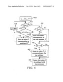 Doppler frequency estimation system and method diagram and image