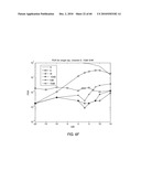 WIDEBAND INTERFERENCE MITIGATION FOR DEVICES WITH MULTIPLE RECEIVERS diagram and image