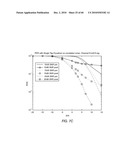 WIDEBAND INTERFERENCE MITIGATION FOR DEVICES WITH MULTIPLE RECEIVERS diagram and image