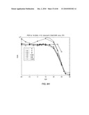 WIDEBAND INTERFERENCE MITIGATION FOR DEVICES WITH MULTIPLE RECEIVERS diagram and image