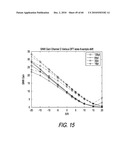 WIDEBAND INTERFERENCE MITIGATION FOR DEVICES WITH MULTIPLE RECEIVERS diagram and image