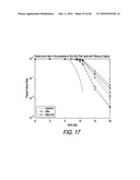 WIDEBAND INTERFERENCE MITIGATION FOR DEVICES WITH MULTIPLE RECEIVERS diagram and image