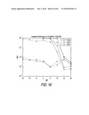 WIDEBAND INTERFERENCE MITIGATION FOR DEVICES WITH MULTIPLE RECEIVERS diagram and image