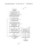 Method and System for Controlling X-Ray Focal Spot Characteristics for Tomoysythesis and Mammography Imaging diagram and image