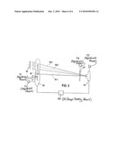 X-RAY DEVICE AND X-RAY SENSITIVE CAMERA FOR PANORAMIC TOMOGRAPHY AND 3D SHOTS diagram and image