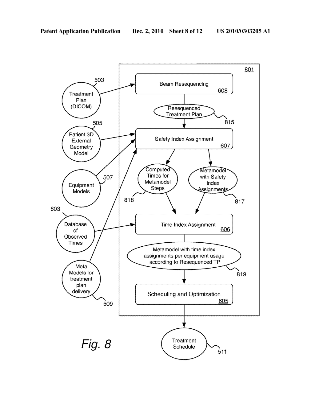 System and Method for Radiation Therapy Imaging and Treatment Workflow Scheduling and Optimization - diagram, schematic, and image 09