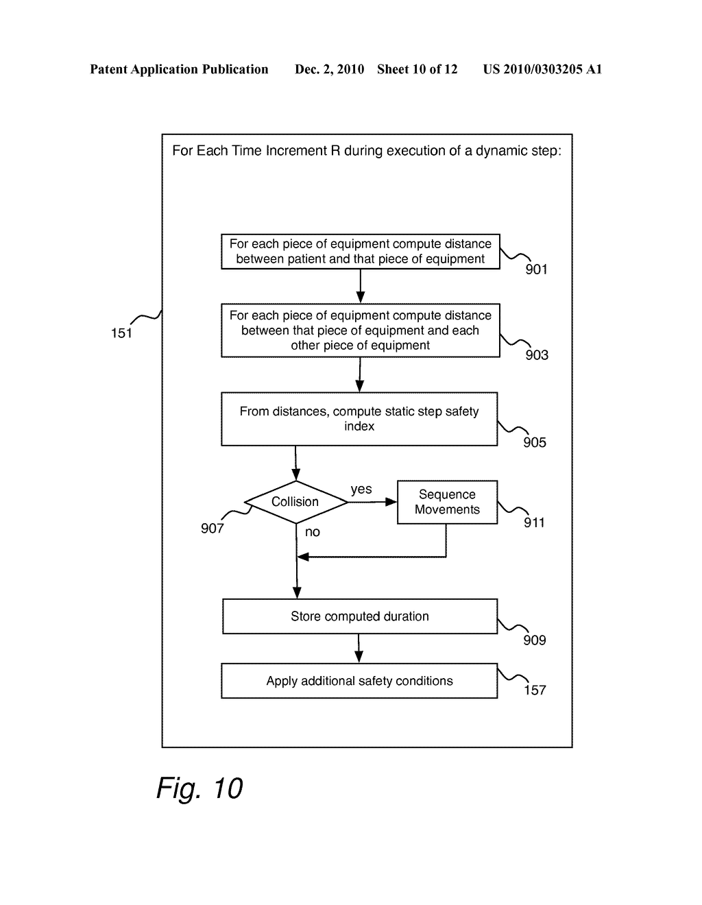 System and Method for Radiation Therapy Imaging and Treatment Workflow Scheduling and Optimization - diagram, schematic, and image 11