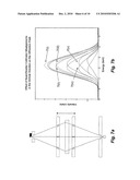 Online energy dispersive X-ray diffraction analyser diagram and image