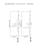 Online energy dispersive X-ray diffraction analyser diagram and image