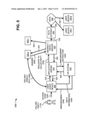 ORIGINATING LOCATOR SERVICE diagram and image