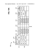 ORIGINATING LOCATOR SERVICE diagram and image